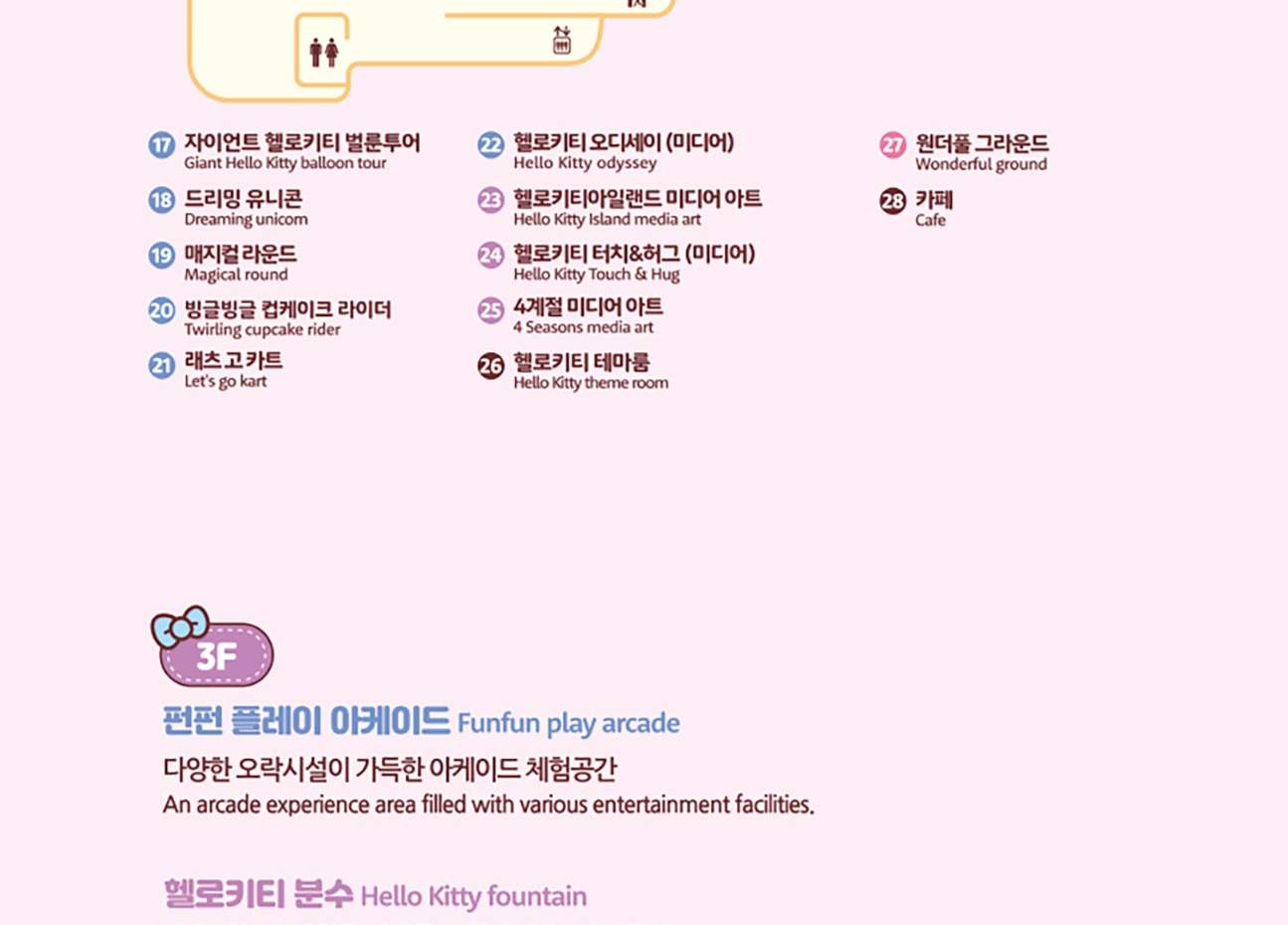 헬로키티 아일랜드